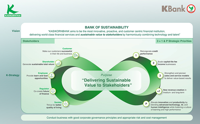 K Strategy 030225 pic1