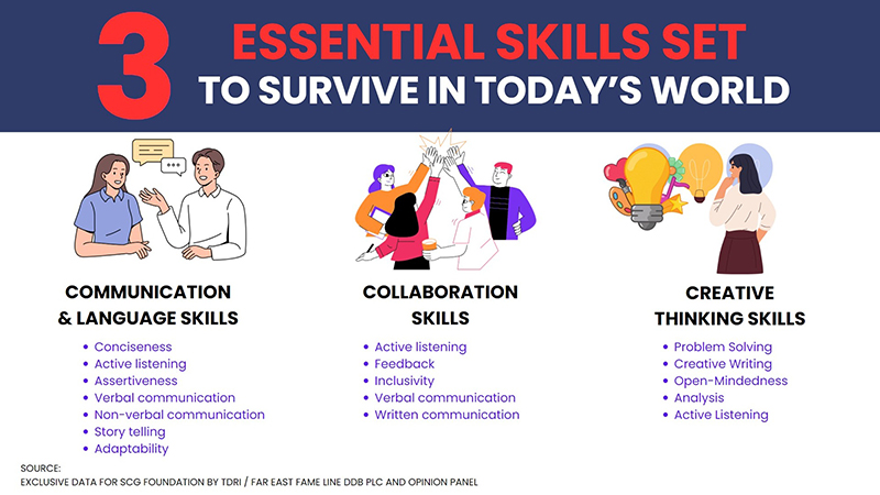 scg 3c lte 170325 pic1