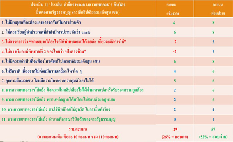 nirachon 220825 pic1