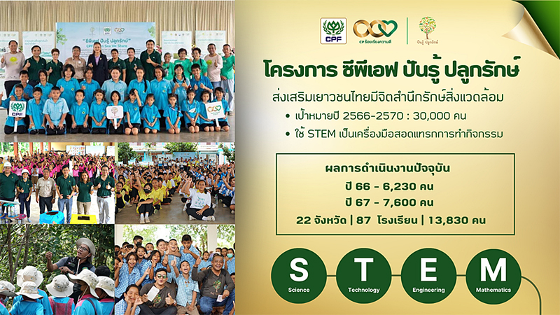 cpf 170925 pic1 info