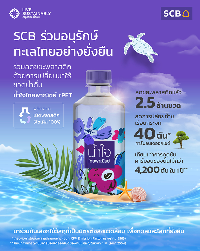 scb water 260925 info