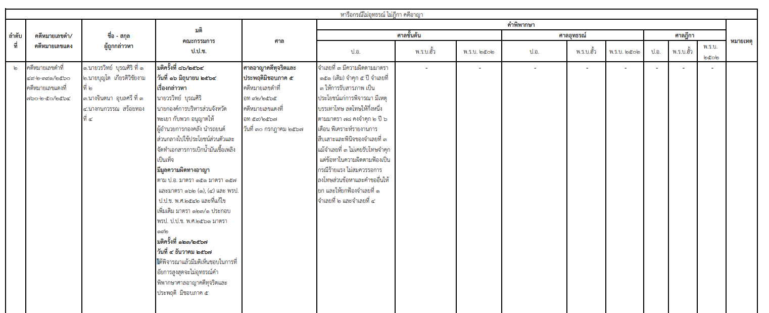 picppcdddsdsdsddsds18 1 68