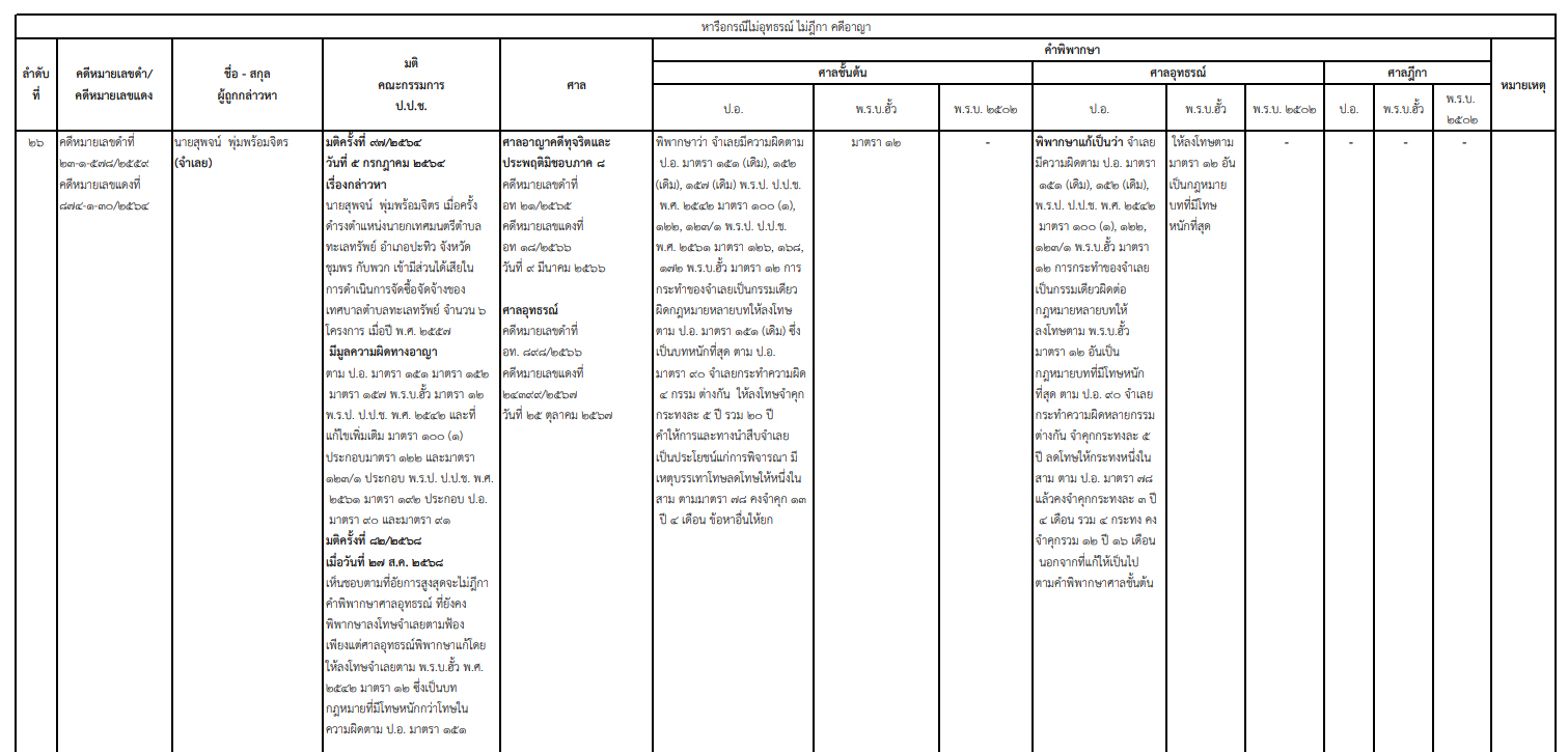 picppckesdfggg2 11 68