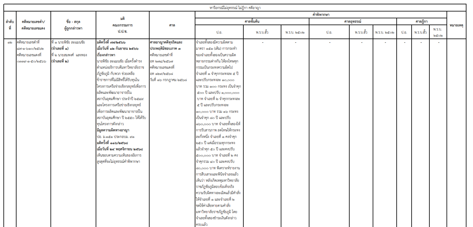 picppckesdfgghh21 12 68