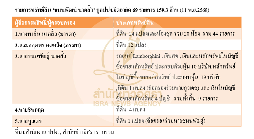 pictarasawqsa6 12 68