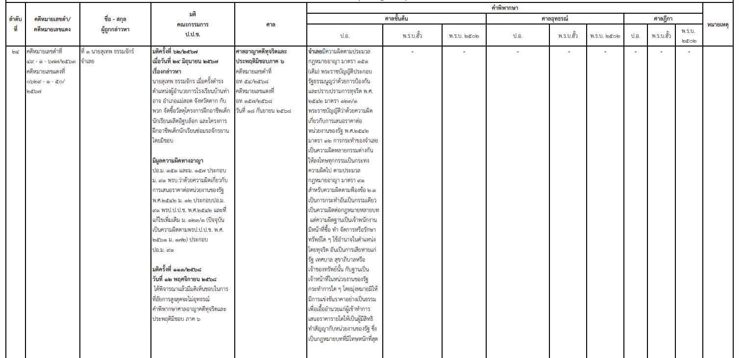 picoookkbbew26 12 68