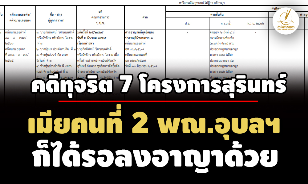 pcppkkdskaaaaboooo3 3 68