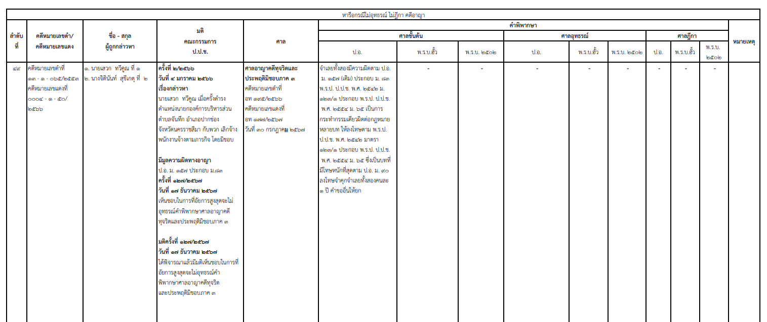 picppckesdfdssddsxx28 1 68