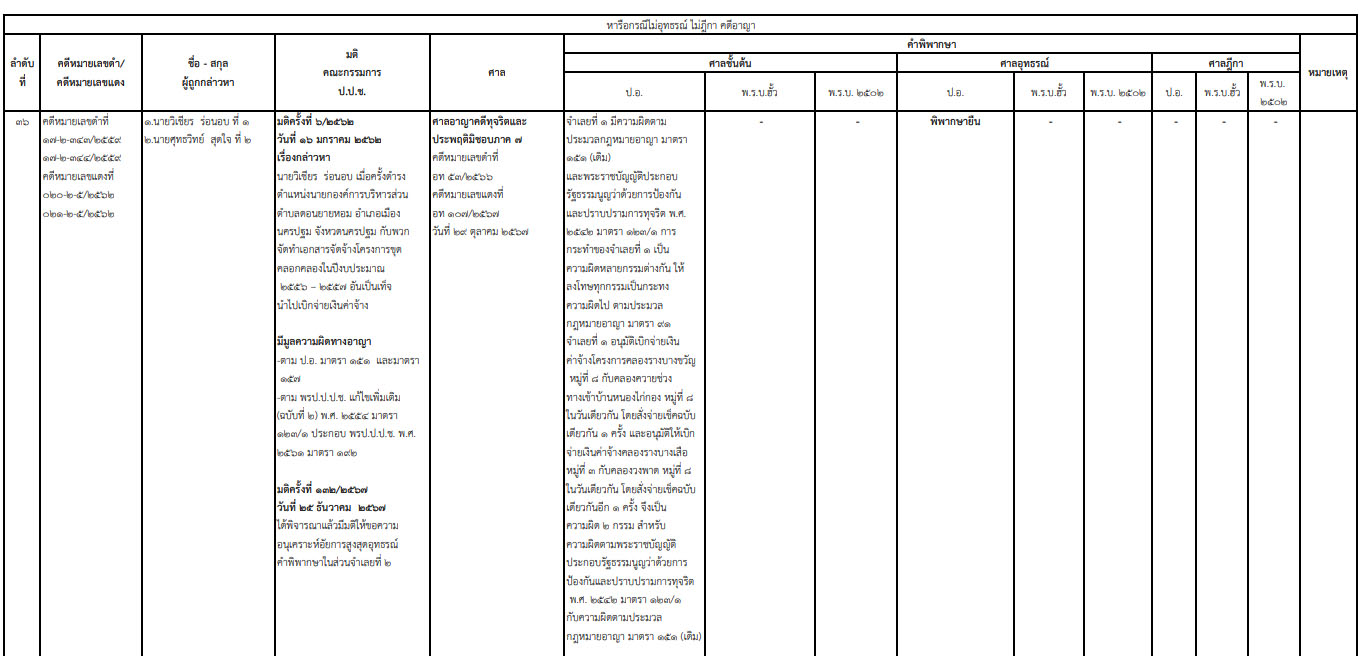 picppckesdffff9 2 68