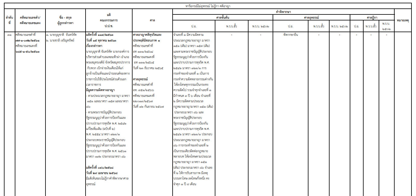 picppckesdfgth9 6 68