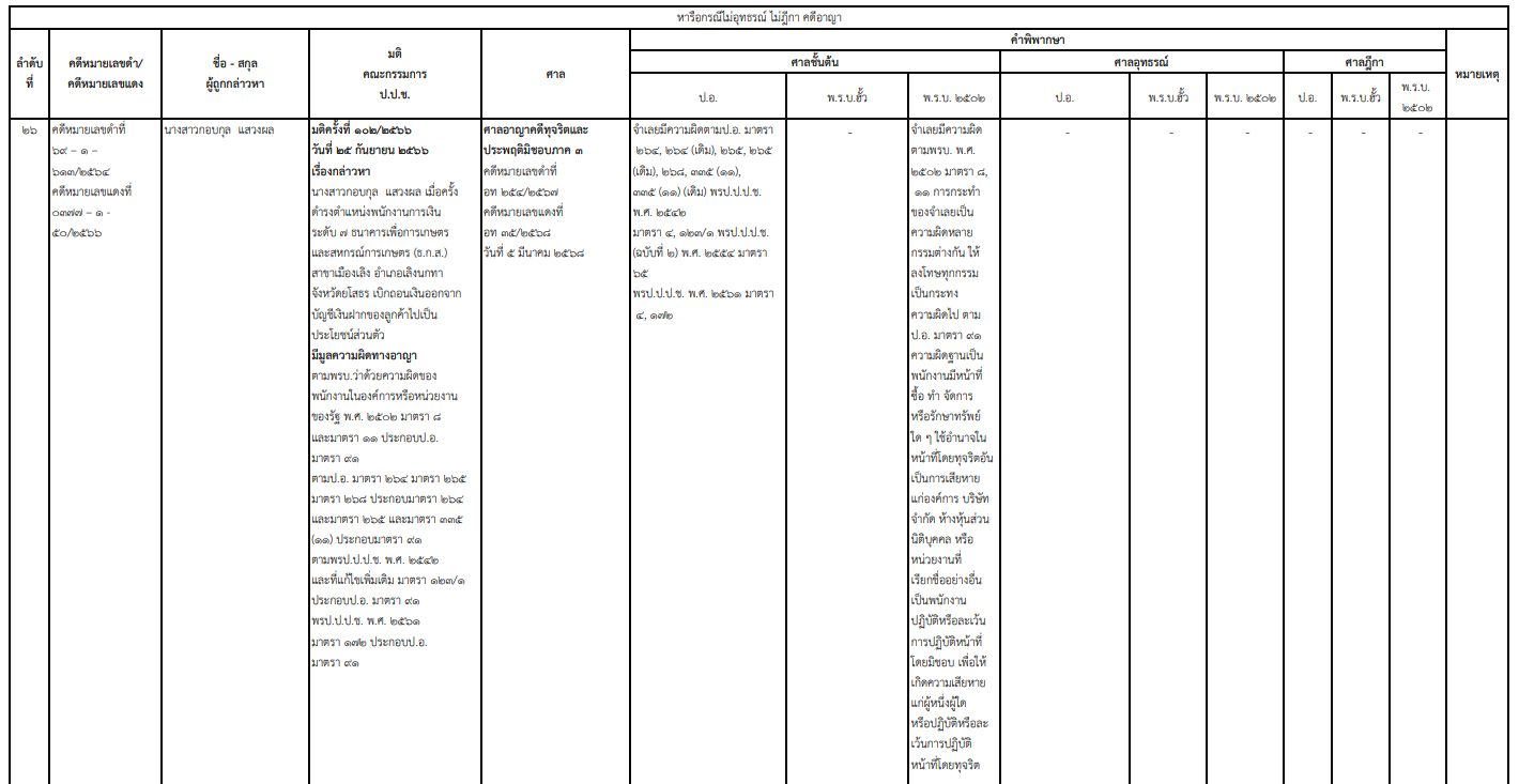 picppplllkjkds15 8 68