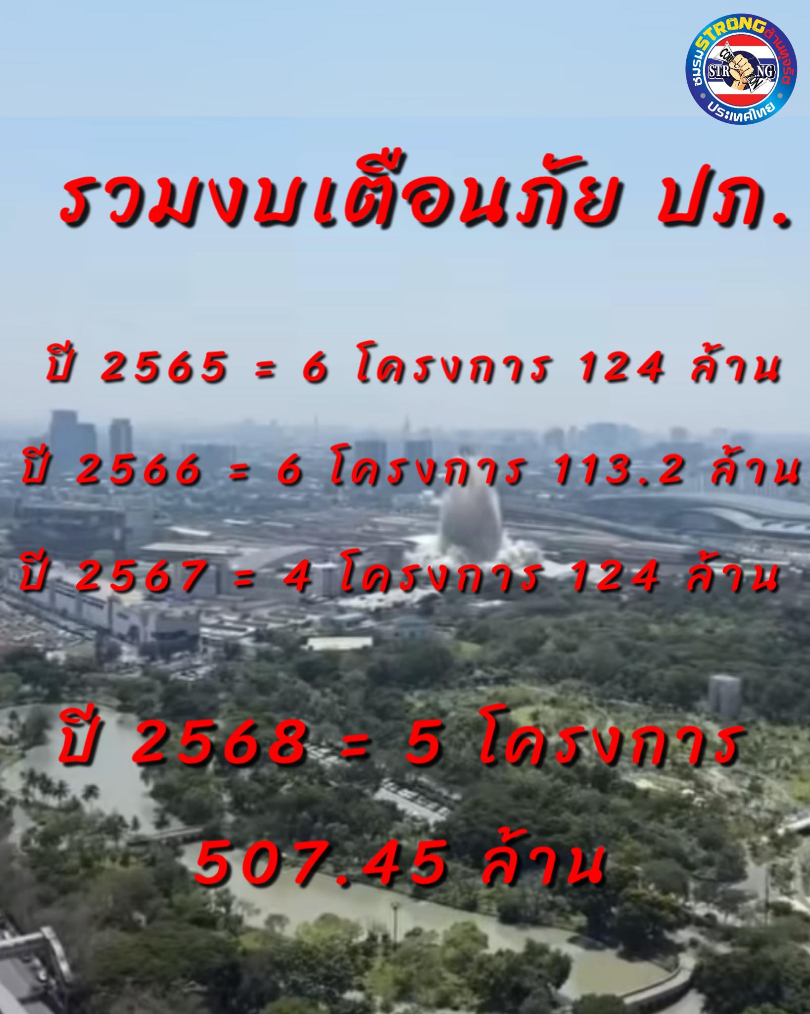 created by InCollage