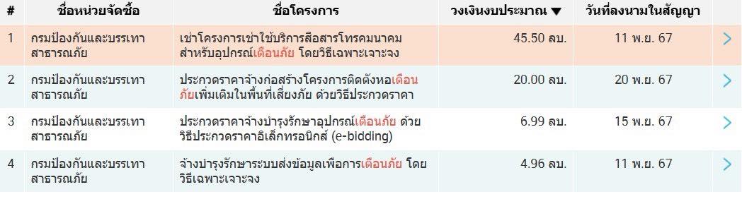 487434323 697672359452460 3429439219653638189 n