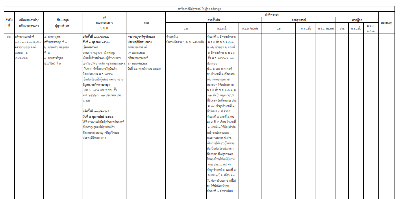 picoollllllsdssdds5 4 68