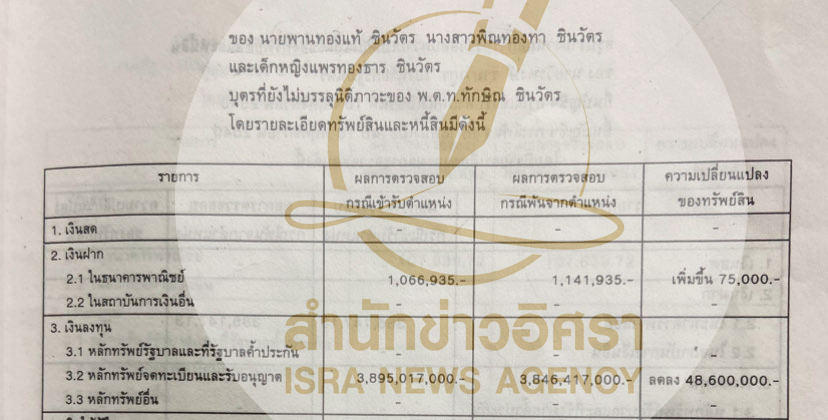 picpappppthong29 1 68