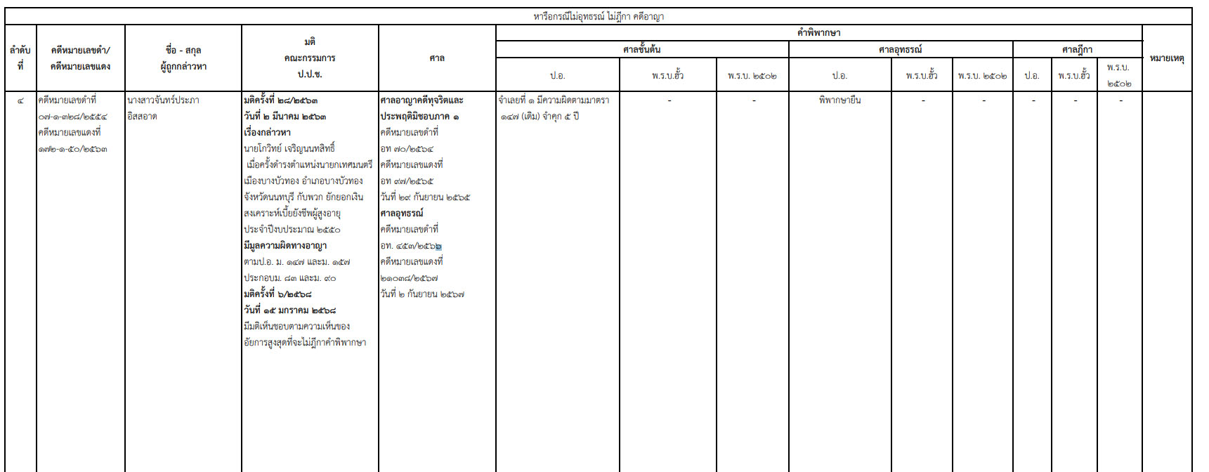 picppckedsasas10 3 68