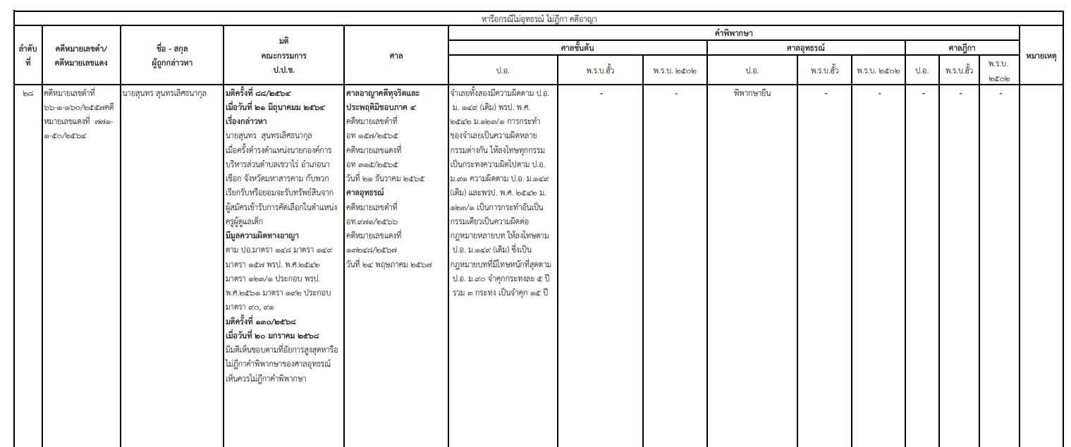 picppckesdffff20 3 68