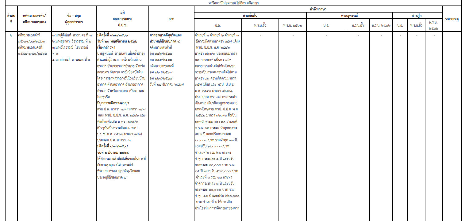 picppckesdfgbhnfd16 4 68