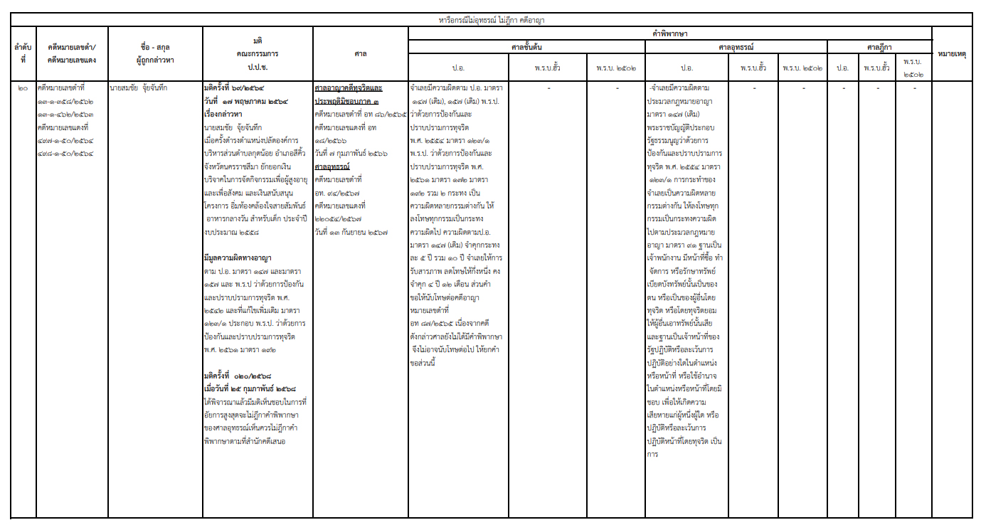 picppckesdfggg16 3 68