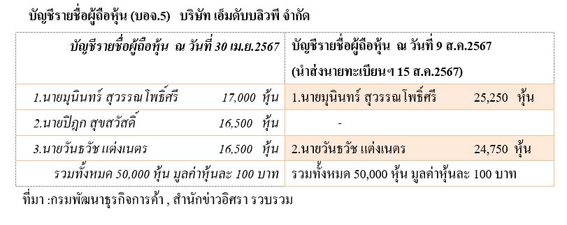 picppckesdfgggggg23 3 68