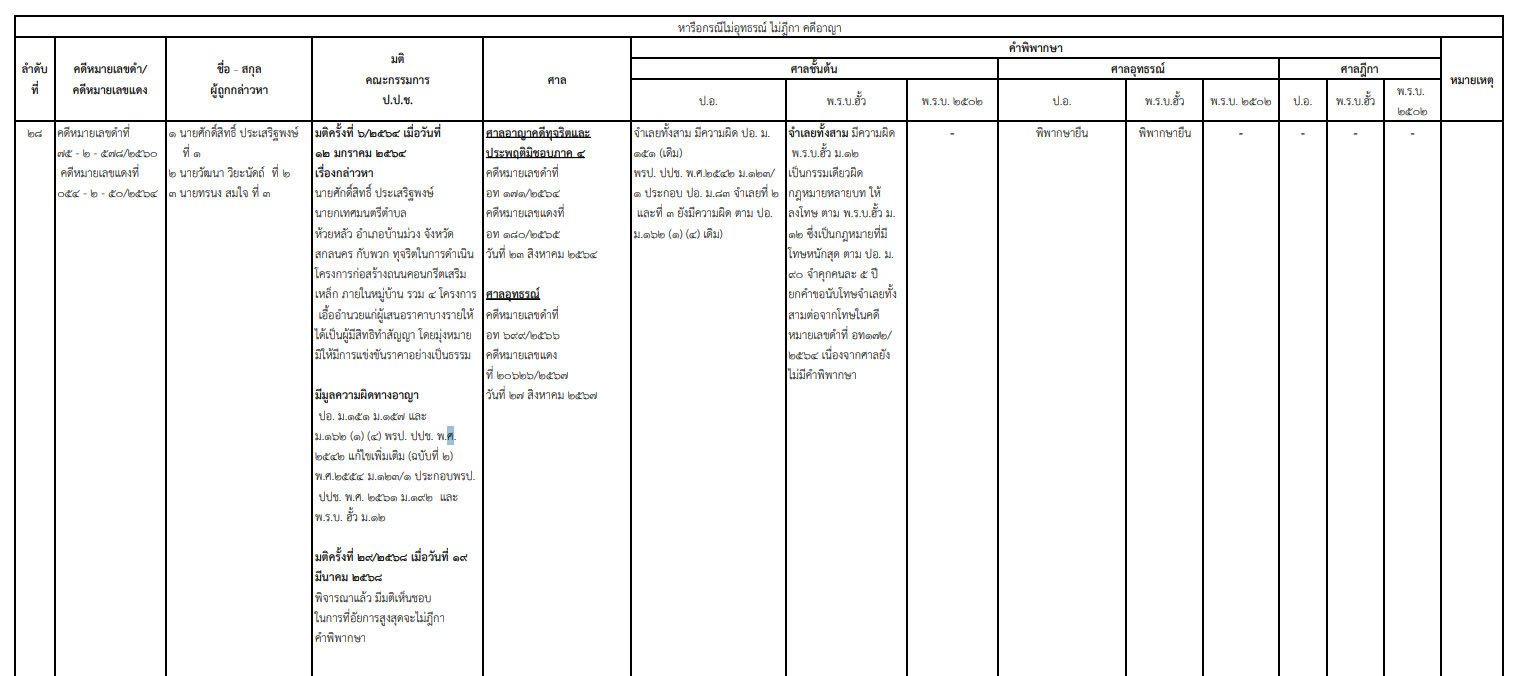 picppckesdfgrvvv4 6 68