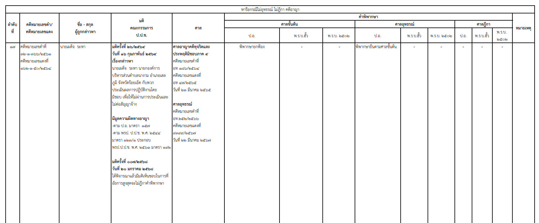 picppckesdfsss21 3 68