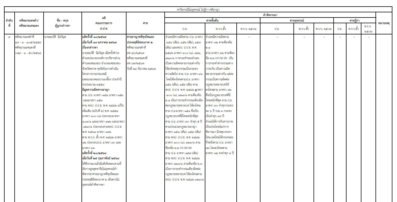 picppppssshoooods31 3 68