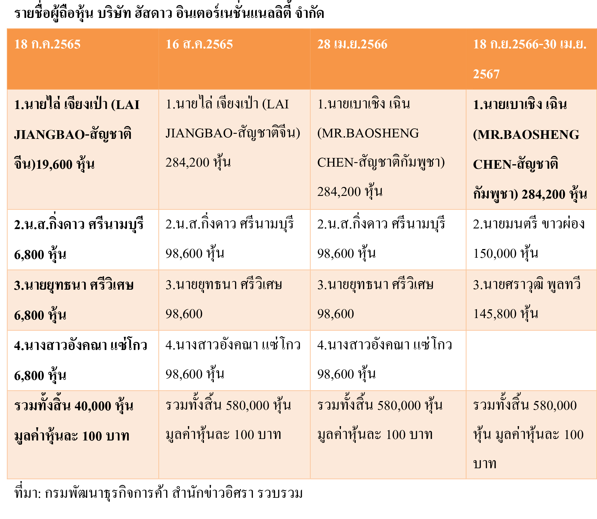 pictarooooonnn18 4 68