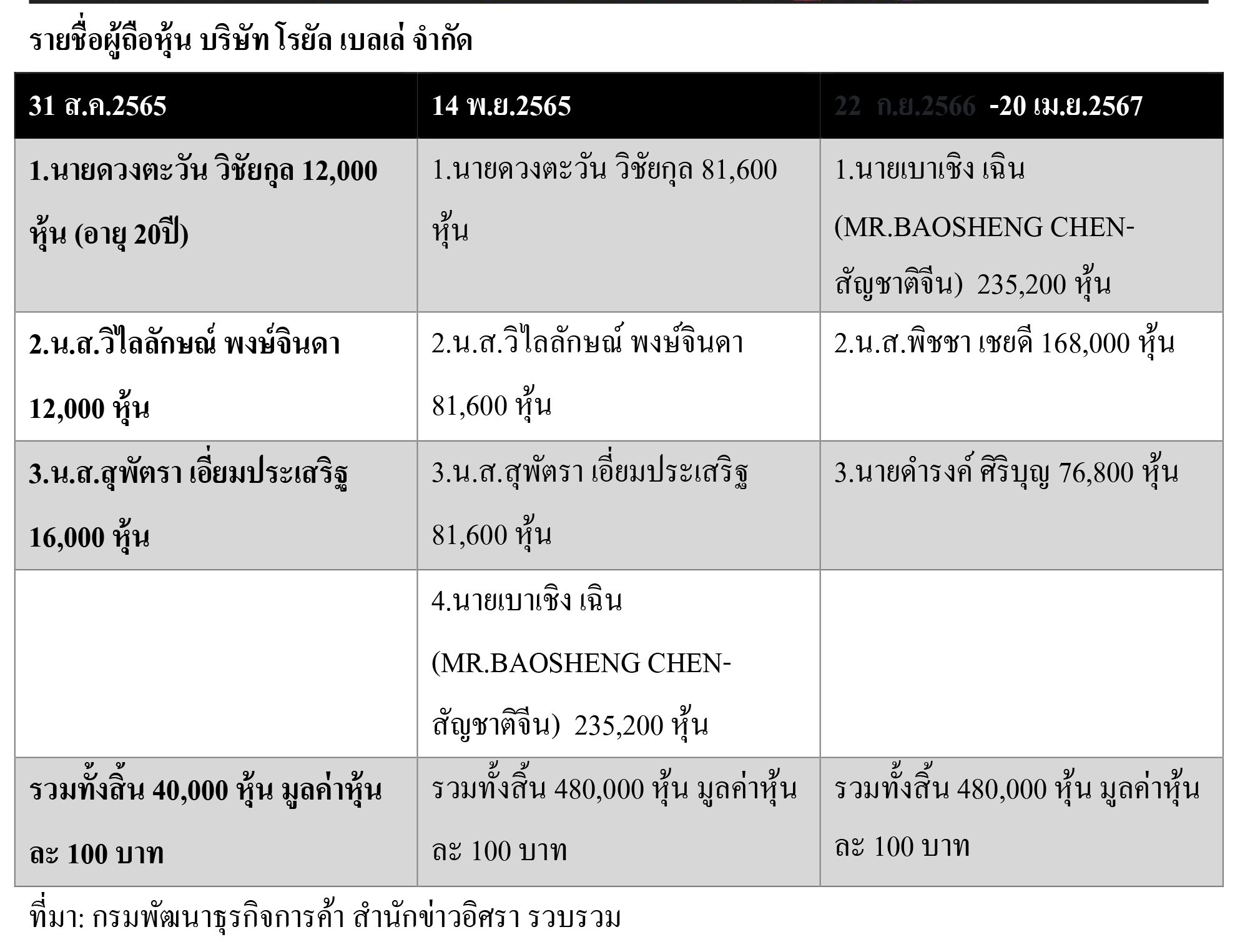 pictarooooonnn28 4 68