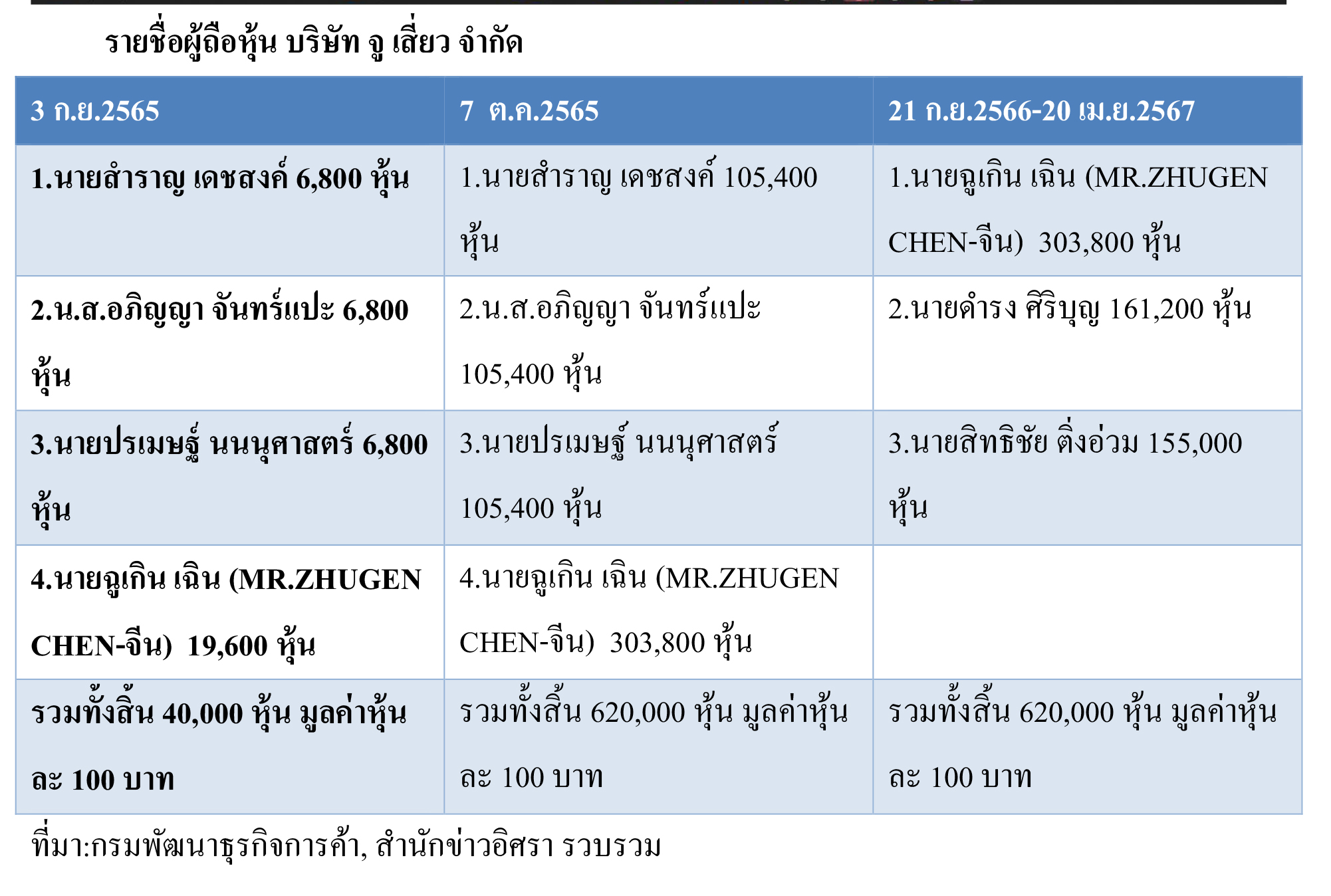 pictarooooonnn38 4 68