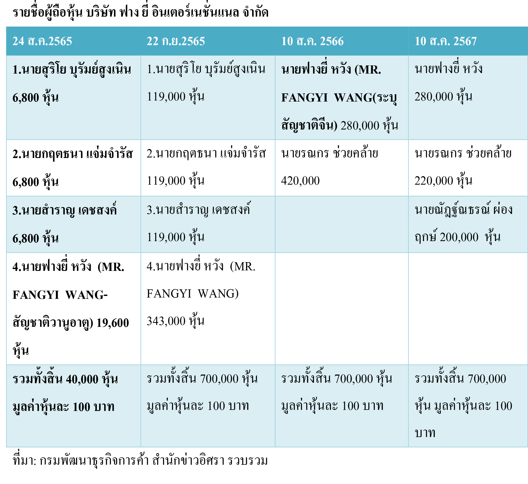 pictarooooonnn48 4 68