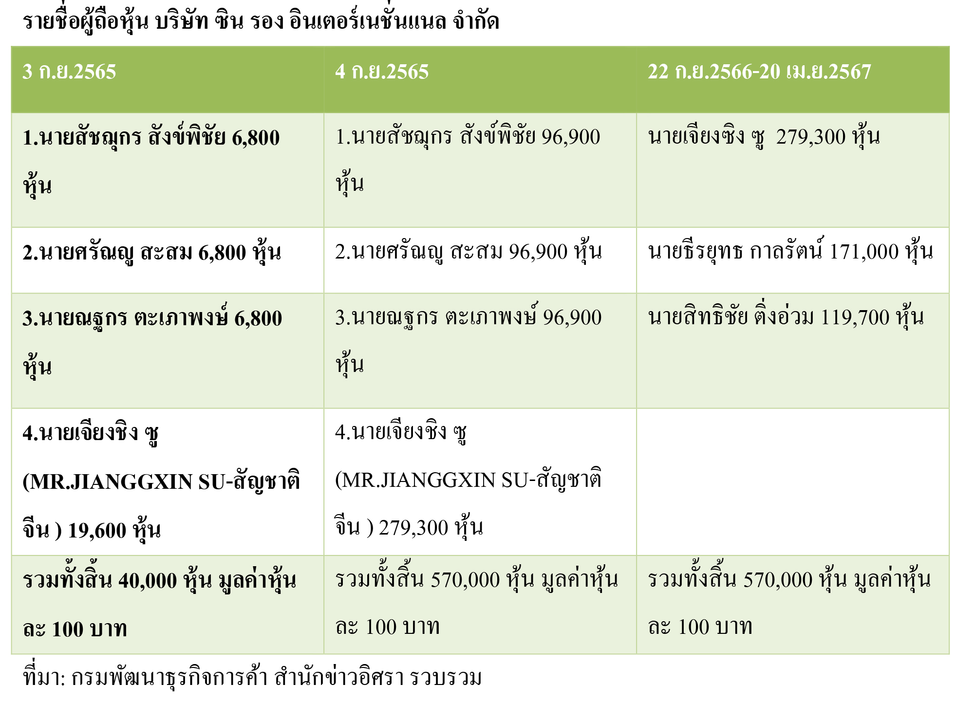 pictarooooonnn58 4 68