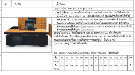 piijjhjhhhhsdsddssdsdds31 3 68