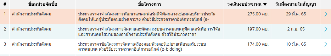 pakaaannssso002 5 68