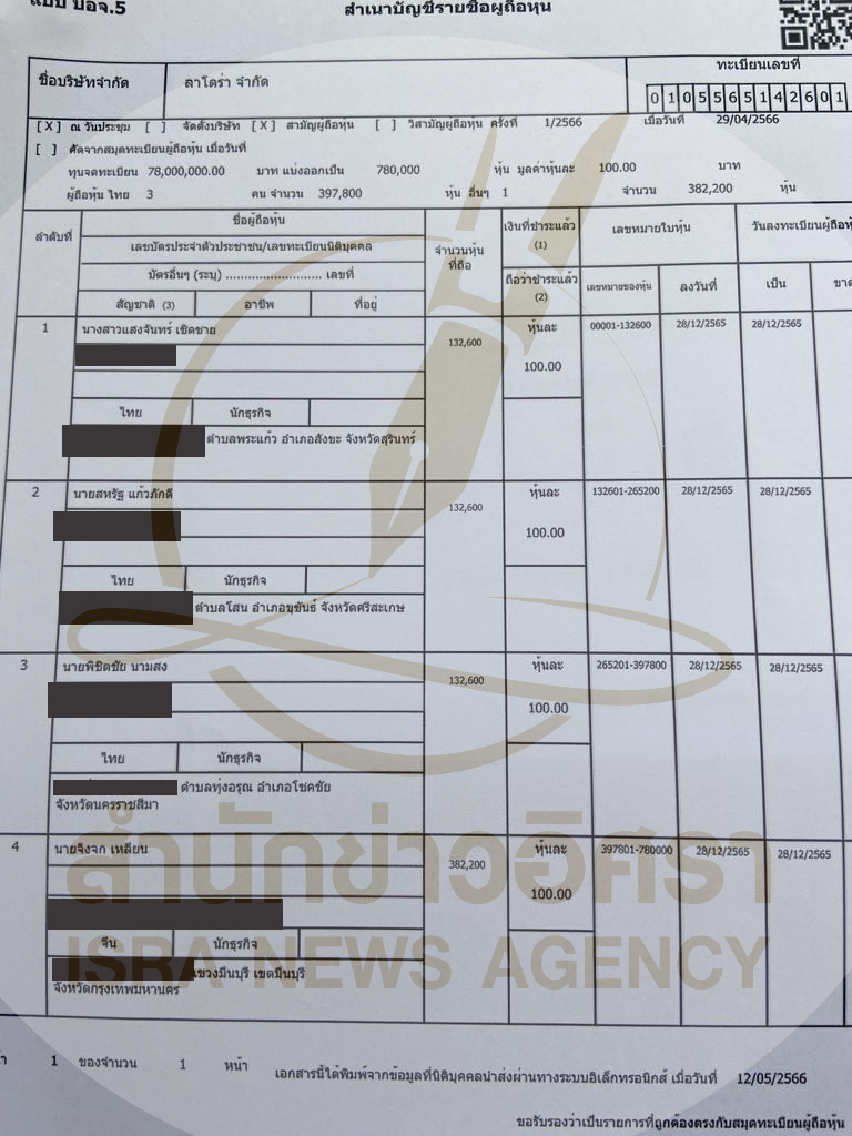 picchiiineeeeee223 5 68