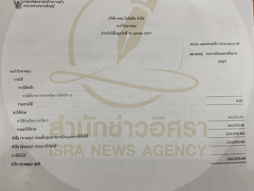 picchiiineeeeee533 5 68