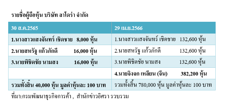 piccompapaneey003 5 68