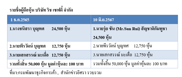 piccompapaneey023 5 68