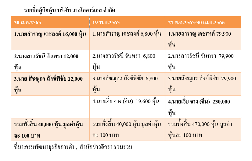 piccompapaneey3 5 68