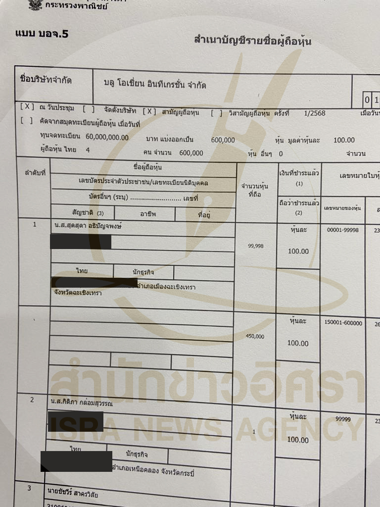 piciidsdsewsdsdds20 5 68