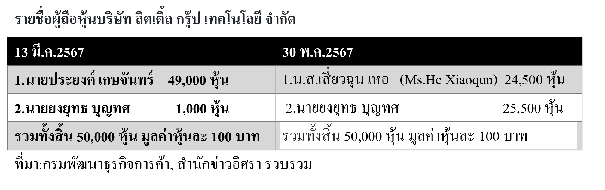 picloooottterrrr0330 5 68