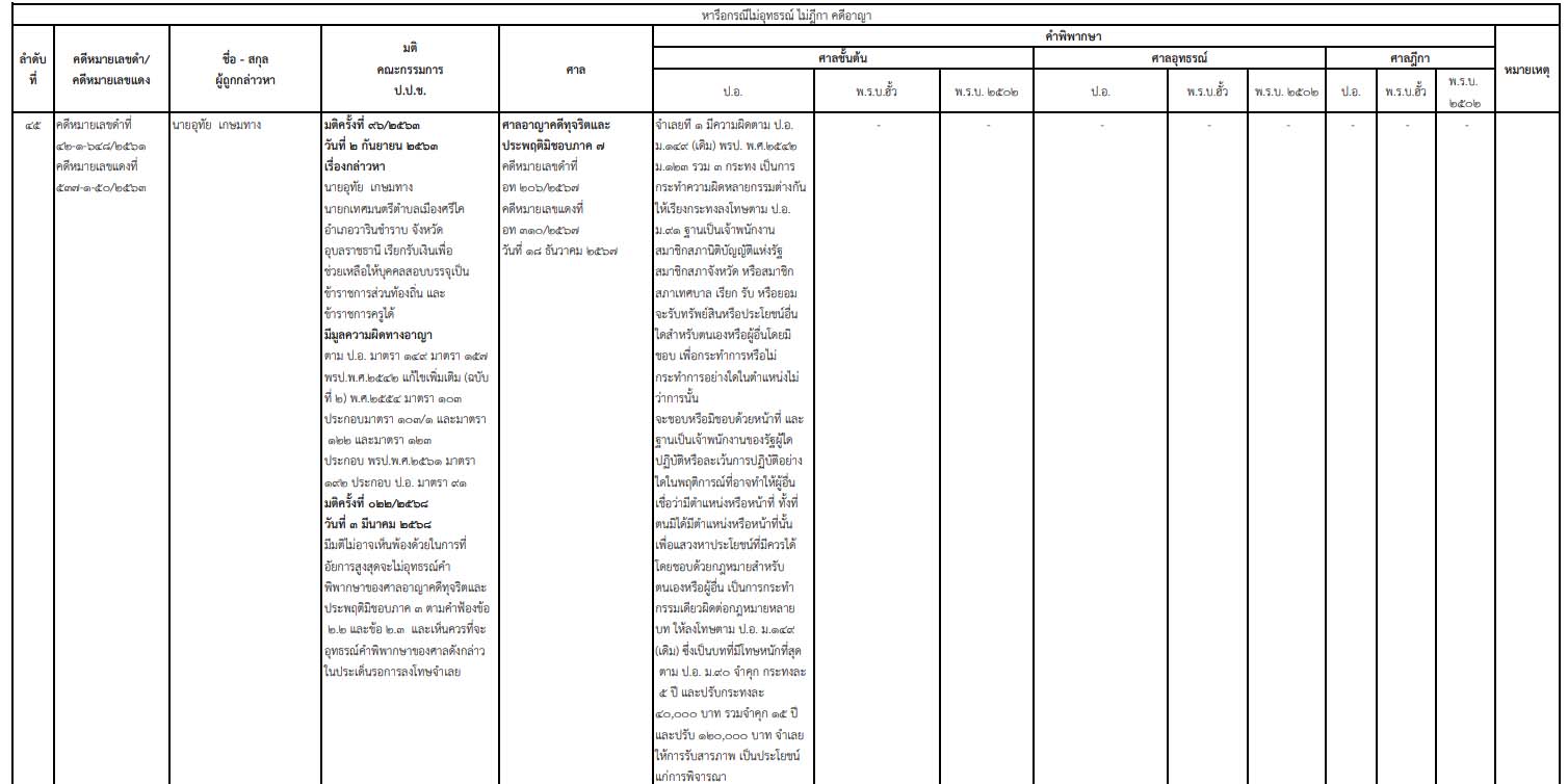 picppckesdfgggg29 4 68