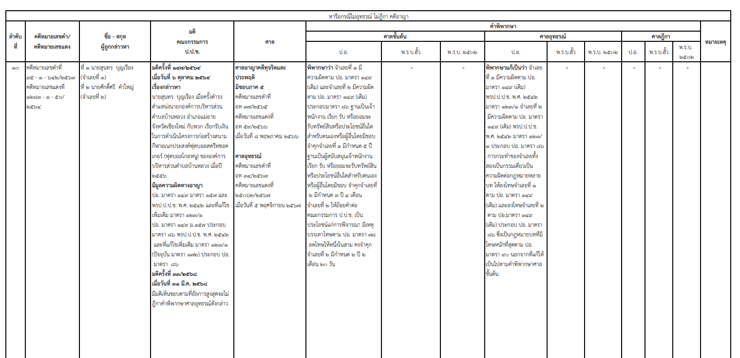 picppckesdfgggggxxxxx29 5 68