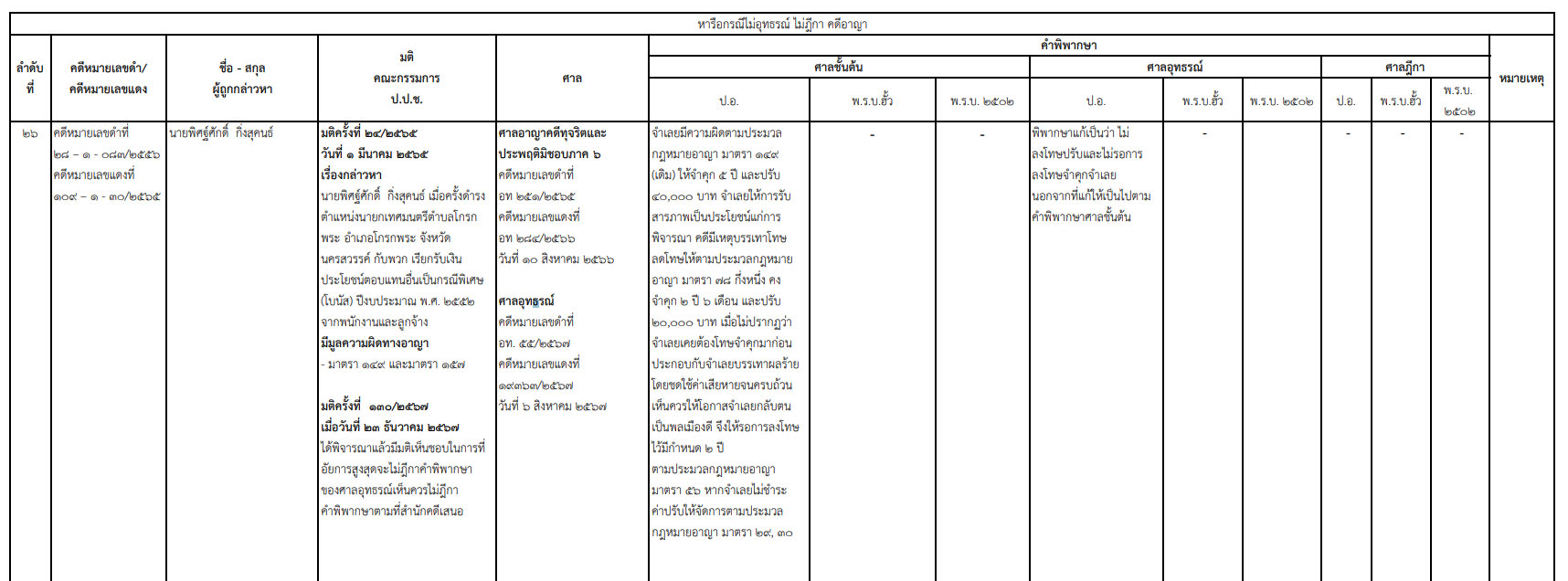 picpppckesdfggg27 2 68