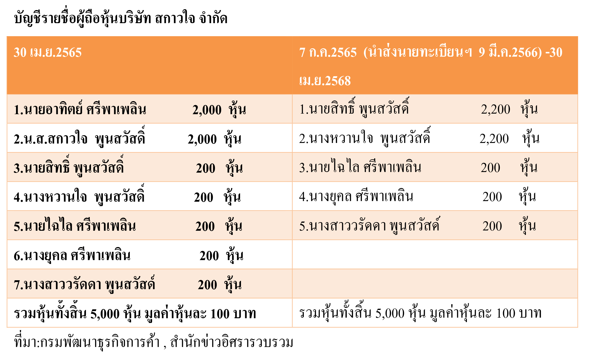 picsakkkajai0025 7 68