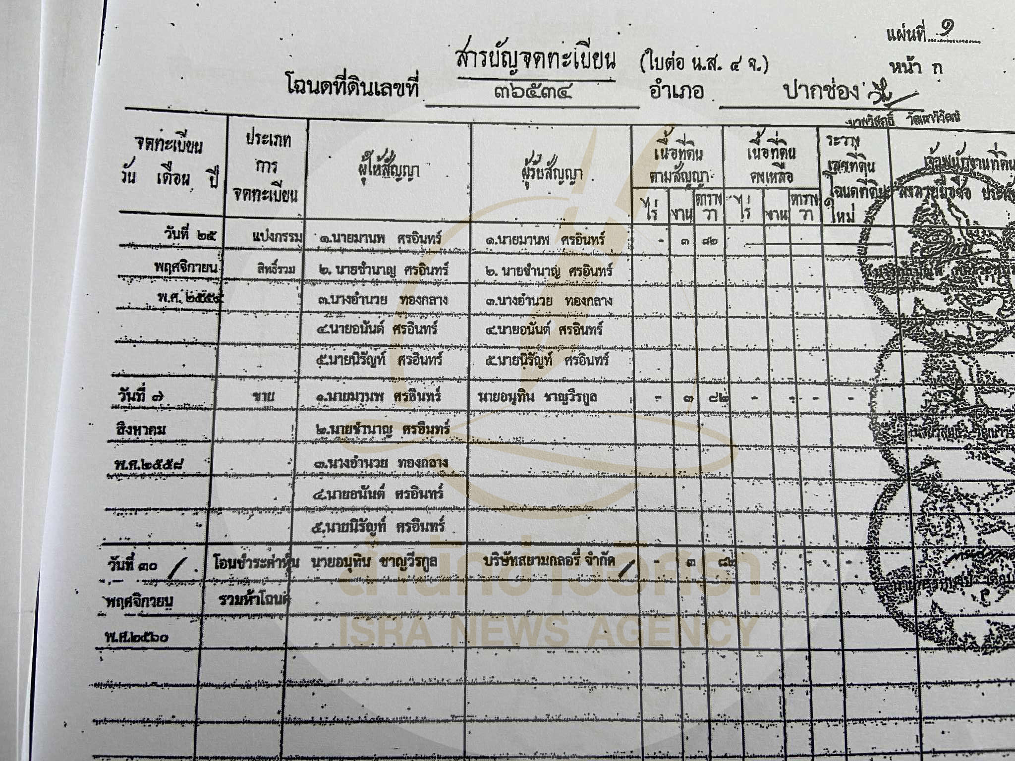 piclannddddssd0415 9 68