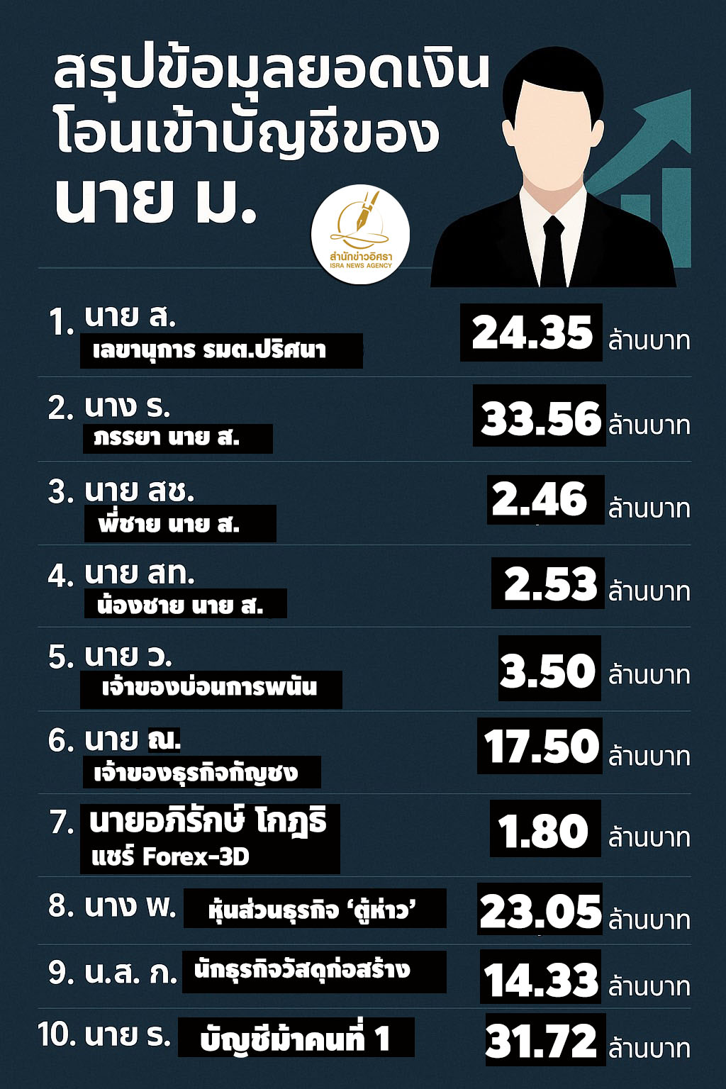 picmmnnassasaas13 7 68