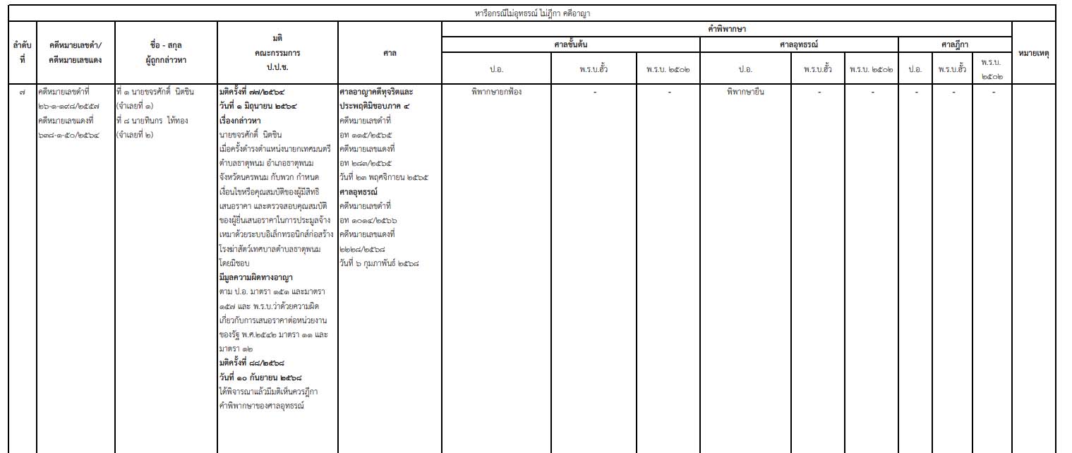 picppckesdfg12 11 68