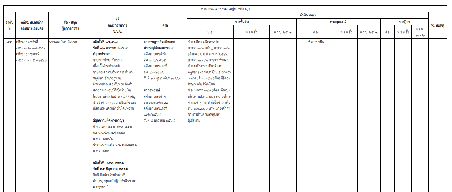 picppckesdfgg12 9 68