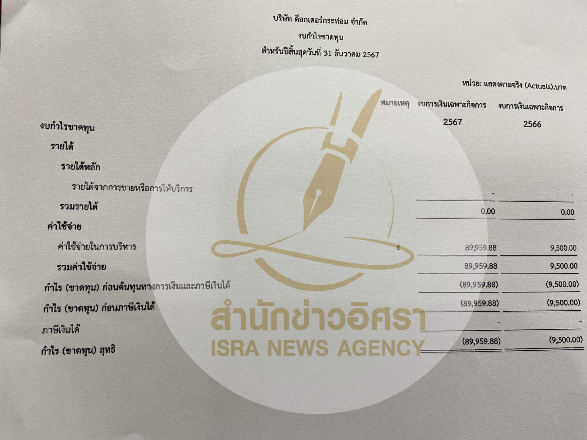 picppckesdfghj0029 7 68